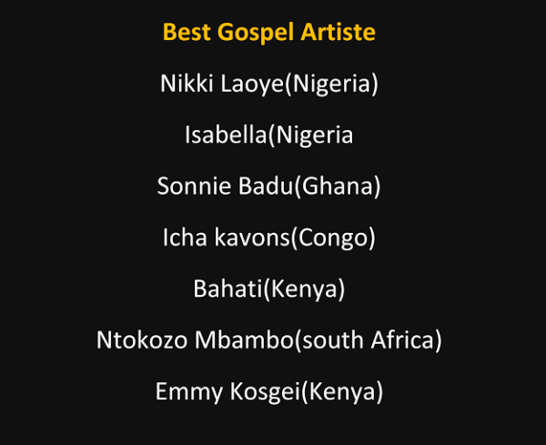 afrimma-best-gospel-artiste-nominees