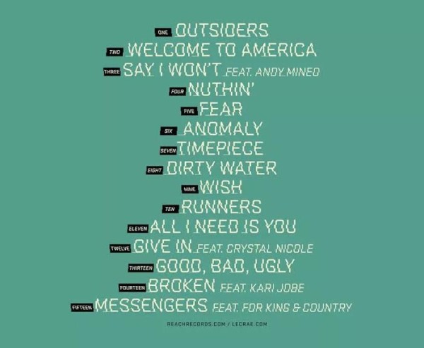 lecrae-anomaly-tracklist