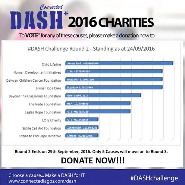 dash-challenge-update